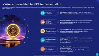 Future Of Digital Ownership NFTs Explained Fin CD Impactful Designed