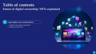 Future Of Digital Ownership NFTs Explained Fin CD Captivating Designed
