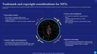 Future Of Digital Ownership NFTs Explained Fin CD Aesthatic Designed