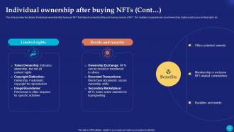 Future Of Digital Ownership NFTs Explained Fin CD Adaptable Designed