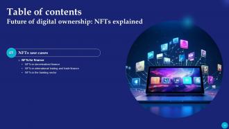 Future Of Digital Ownership NFTs Explained Fin CD Pre-designed Designed