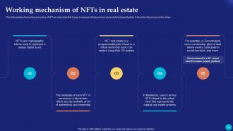 Future Of Digital Ownership NFTs Explained Fin CD Appealing Professional