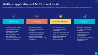 Future Of Digital Ownership NFTs Explained Fin CD Informative Professional