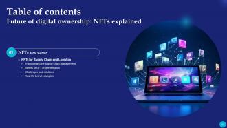 Future Of Digital Ownership NFTs Explained Fin CD Attractive Professional
