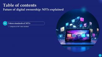 Future Of Digital Ownership NFTs Explained Fin CD Adaptable Professional