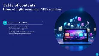 Future Of Digital Ownership NFTs Explained Fin CD Impressive Colorful
