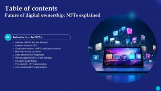 Future Of Digital Ownership NFTs Explained Table Of Contents Fin SS