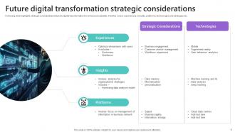 Future Of Digital Transformation Powerpoint Ppt Template Bundles Ideas
