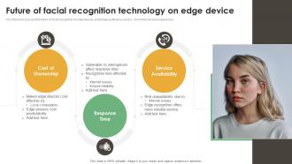 Future Of Facial Recognition Technology On Edge Device