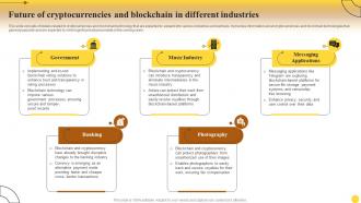 Future Of In Different Industries Comprehensive Guide For Mastering Cryptocurrency Investments Fin SS