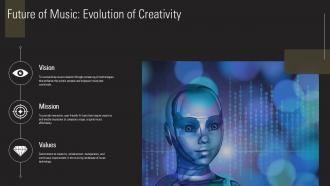 Future Of Music Evolution Of Creativity Algorithmic Music Composition PPT Outline ST AI SS