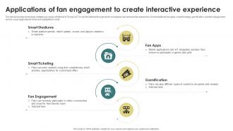 Future Of Sports Applications Of Fan Engagement To Create Interactive Experience IoT SS