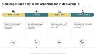 Future Of Sports Challenges Faced By Sports Organizations In Deploying IoT IoT SS