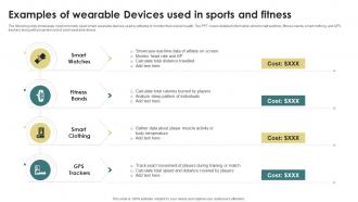 Future Of Sports Examples Of Wearable Devices Used In Sports And Fitness IoT SS