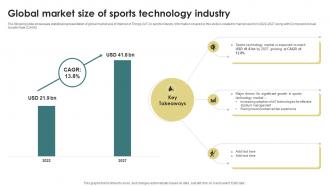 Future Of Sports Global Market Size Of Sports Technology Industry IoT SS
