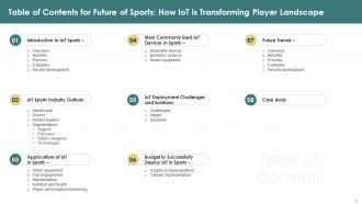 Future Of Sports How IoT Is Transforming Player Landscape Powerpoint Presentation Slides IoT CD Graphical Impressive
