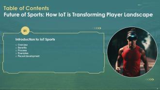 Future Of Sports How IoT Is Transforming Player Landscape Powerpoint Presentation Slides IoT CD Captivating Impressive