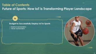 Future Of Sports How IoT Is Transforming Player Landscape Powerpoint Presentation Slides IoT CD Analytical Interactive