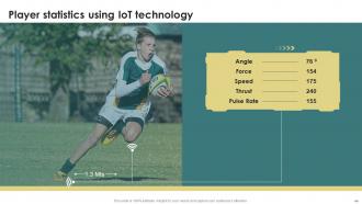 Future Of Sports How IoT Is Transforming Player Landscape Powerpoint Presentation Slides IoT CD Idea Visual
