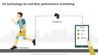 Future Of Sports IoT Technology For Real Time Performance Monitoring IoT SS