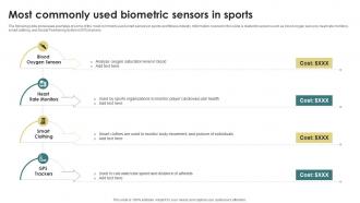 Future Of Sports Most Commonly Used Biometric Sensors In Sports IoT SS