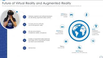 Future of virtual reality and augmented reality ppt powerpoint summary themes