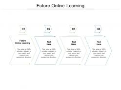 Future online learning ppt powerpoint presentation infographic template background image cpb