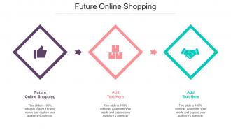 Future Online Shopping Ppt Powerpoint Presentation Portfolio Infographic Cpb