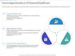 Future opportunities in ai powered healthcare ppt powerpoint presentation infographic