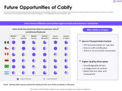 Future Opportunities Of Cabify Investor Funding Elevator