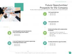 Future Opportunities Prospects For The Company Raise Funding Private Funding Ppt Introduction