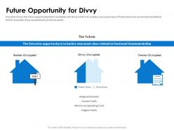 Future opportunity for divvy pitch deck ppt icon graphics