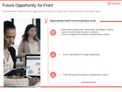 Future opportunity for front front investor funding elevator ppt styles background
