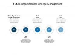 Future organizational change management ppt powerpoint presentation gallery cpb
