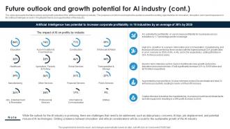 Future Outlook And Growth Potential For AI Industry Global Artificial Intelligence IR SS Downloadable Professionally