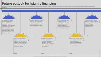 Future Outlook For Islamic Financing Comprehensive Overview Fin SS V