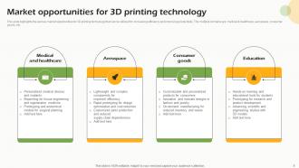 Future Outlook Of 3d Printing FIO MM Researched Impressive