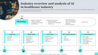 Future Outlook Of Ai In Healthcare FIO MM Captivating Appealing