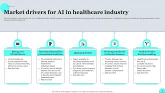 Future Outlook Of Ai In Healthcare FIO MM Adaptable Appealing
