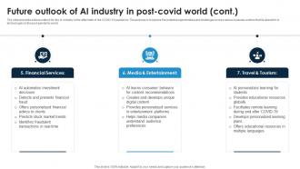 Future Outlook Of AI Industry In Post Covid World Global Artificial Intelligence IR SS Customizable Professionally