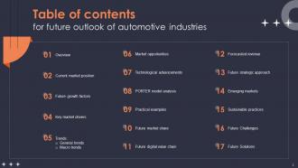 Future Outlook Of Automotive Industries FIO MM Compatible Customizable