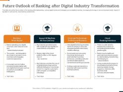 Future outlook of banking after digital industry transformation ppt tips