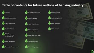 Future Outlook Of Banking Industry FIO MM