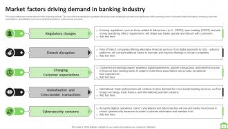 Future Outlook Of Banking Industry FIO MM Adaptable Appealing