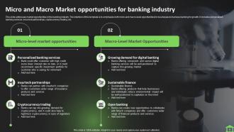 Future Outlook Of Banking Industry FIO MM Slides Informative