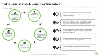 Future Outlook Of Banking Industry FIO MM Idea Informative