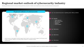 Future Outlook Of Cybersecurity FIO MM Idea