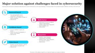 Future Outlook Of Cybersecurity FIO MM Image