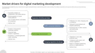 Future Outlook Of Digital Marketing FIO MM Graphical Multipurpose