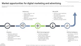 Future Outlook Of Digital Marketing FIO MM Engaging Multipurpose